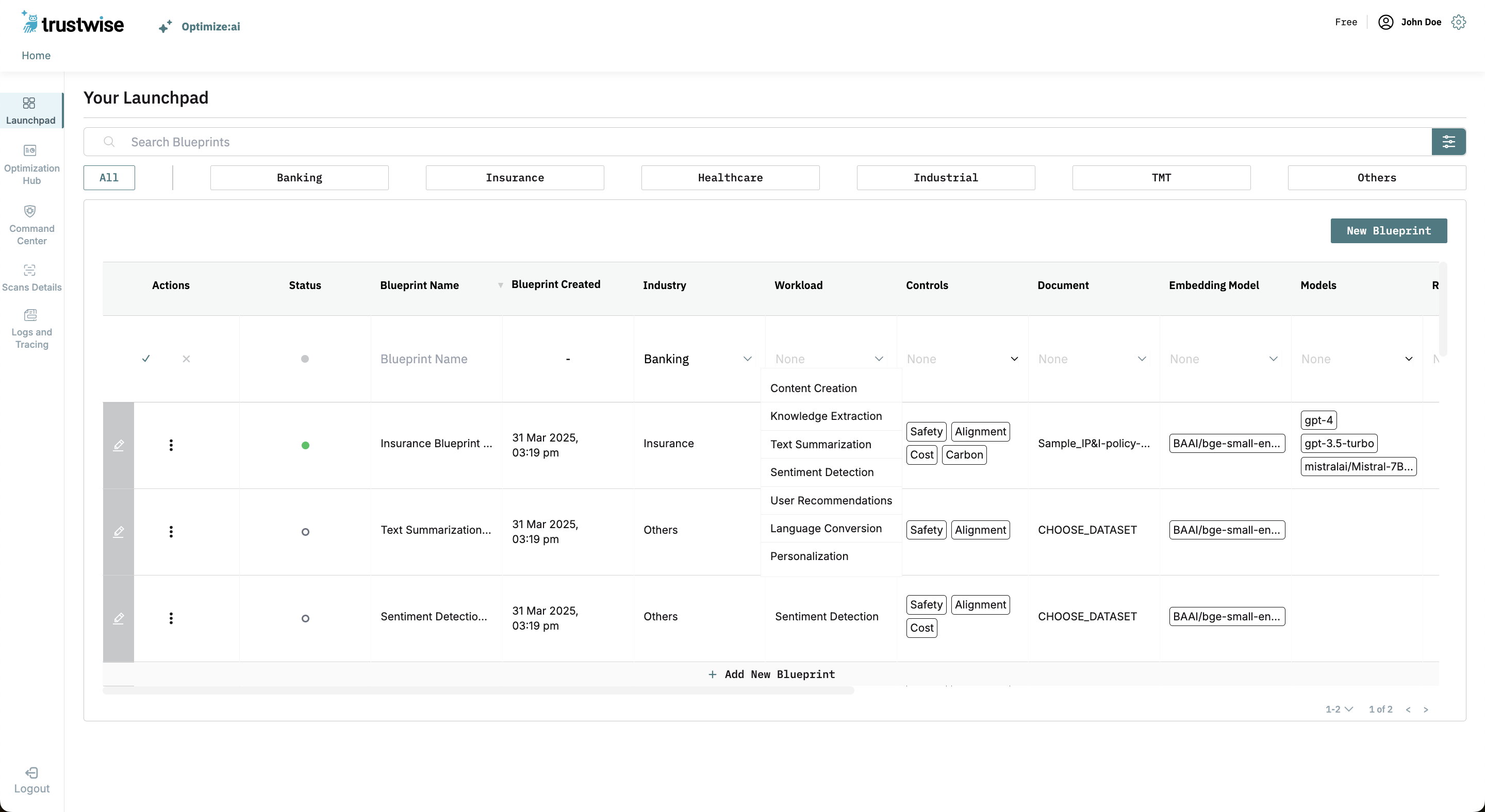 Workload Dropdown box