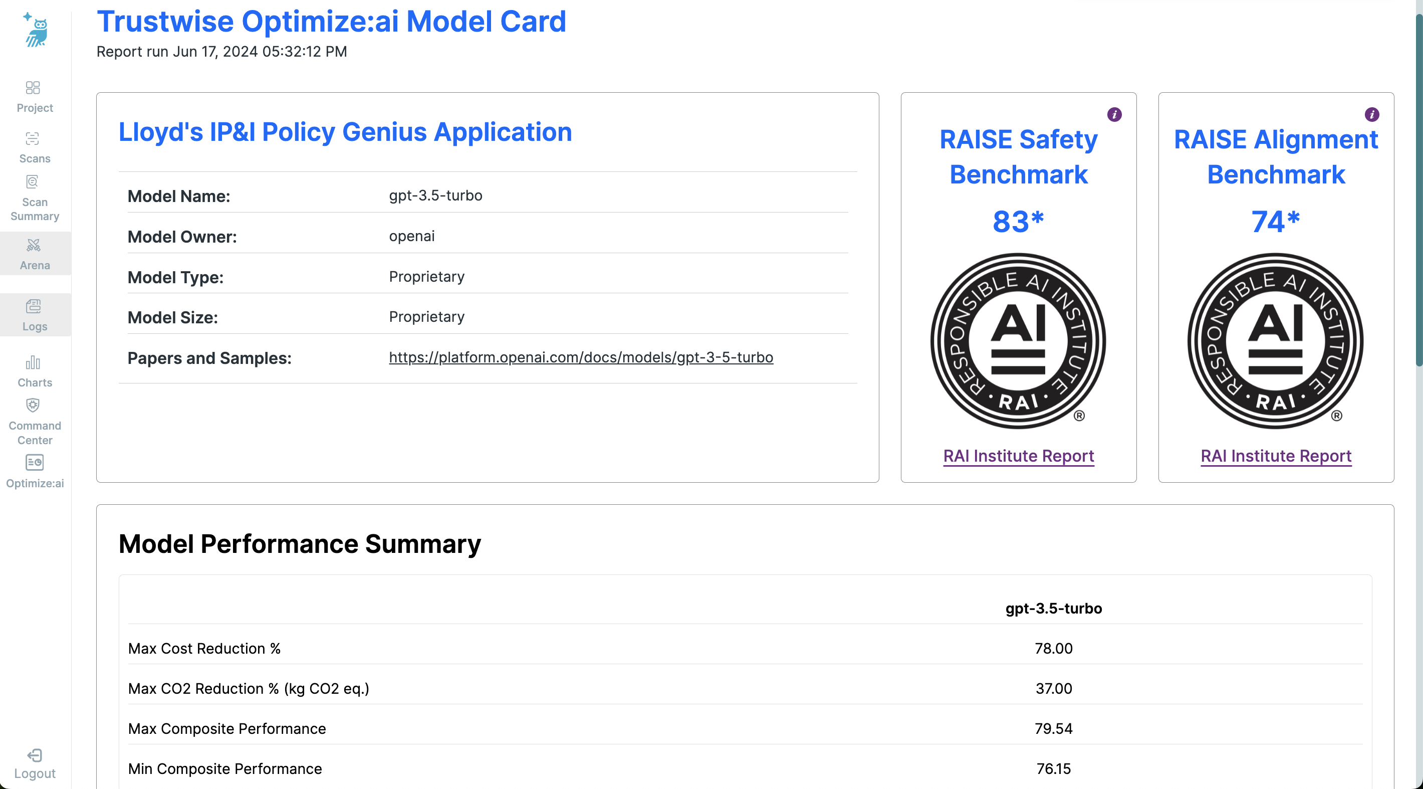 Optimize:ai Report