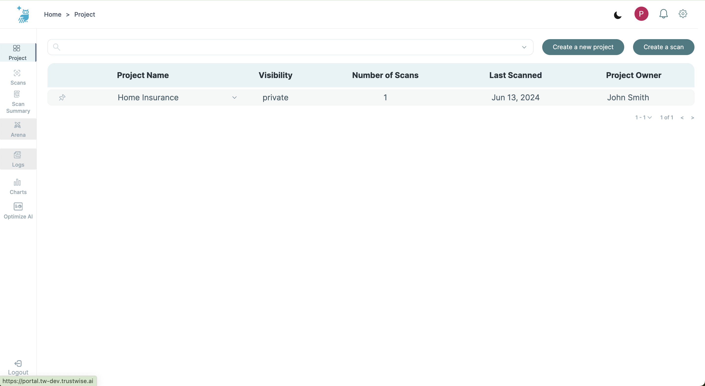Project List