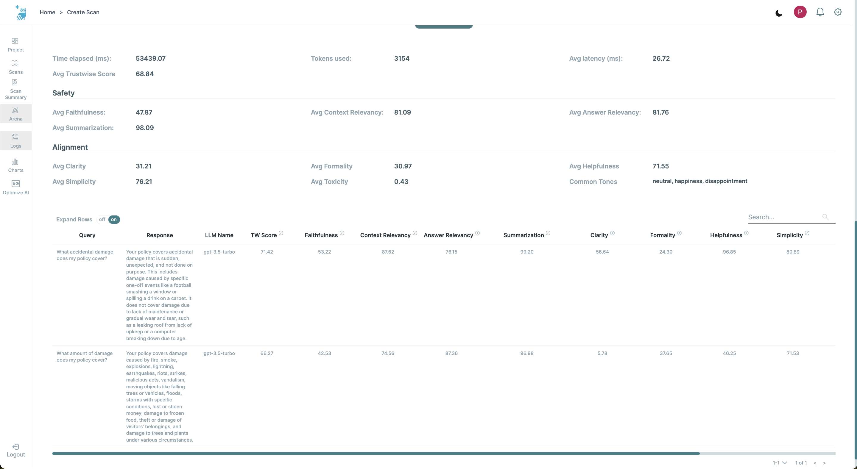Scan Results