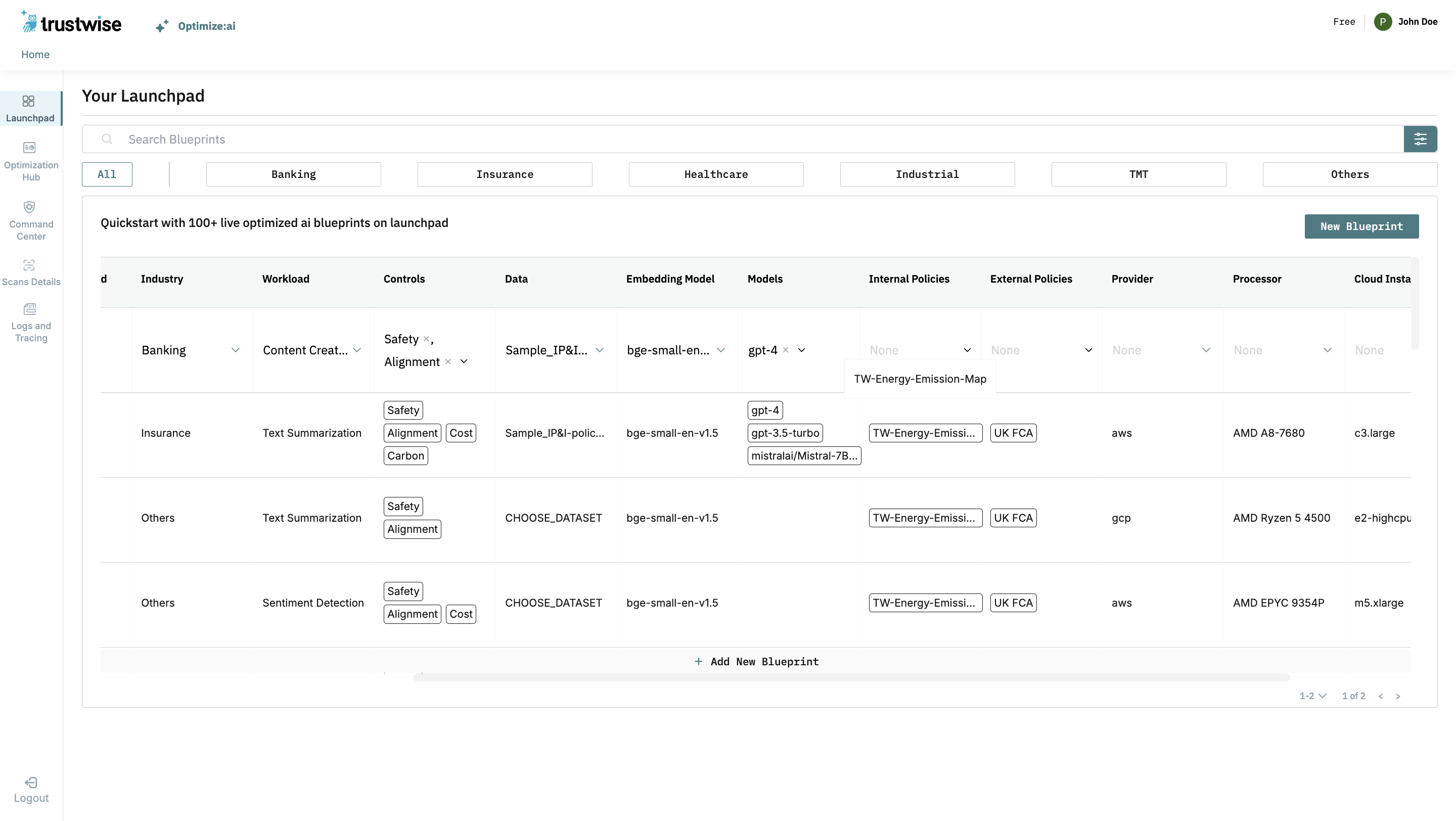 Internal policies dropdown