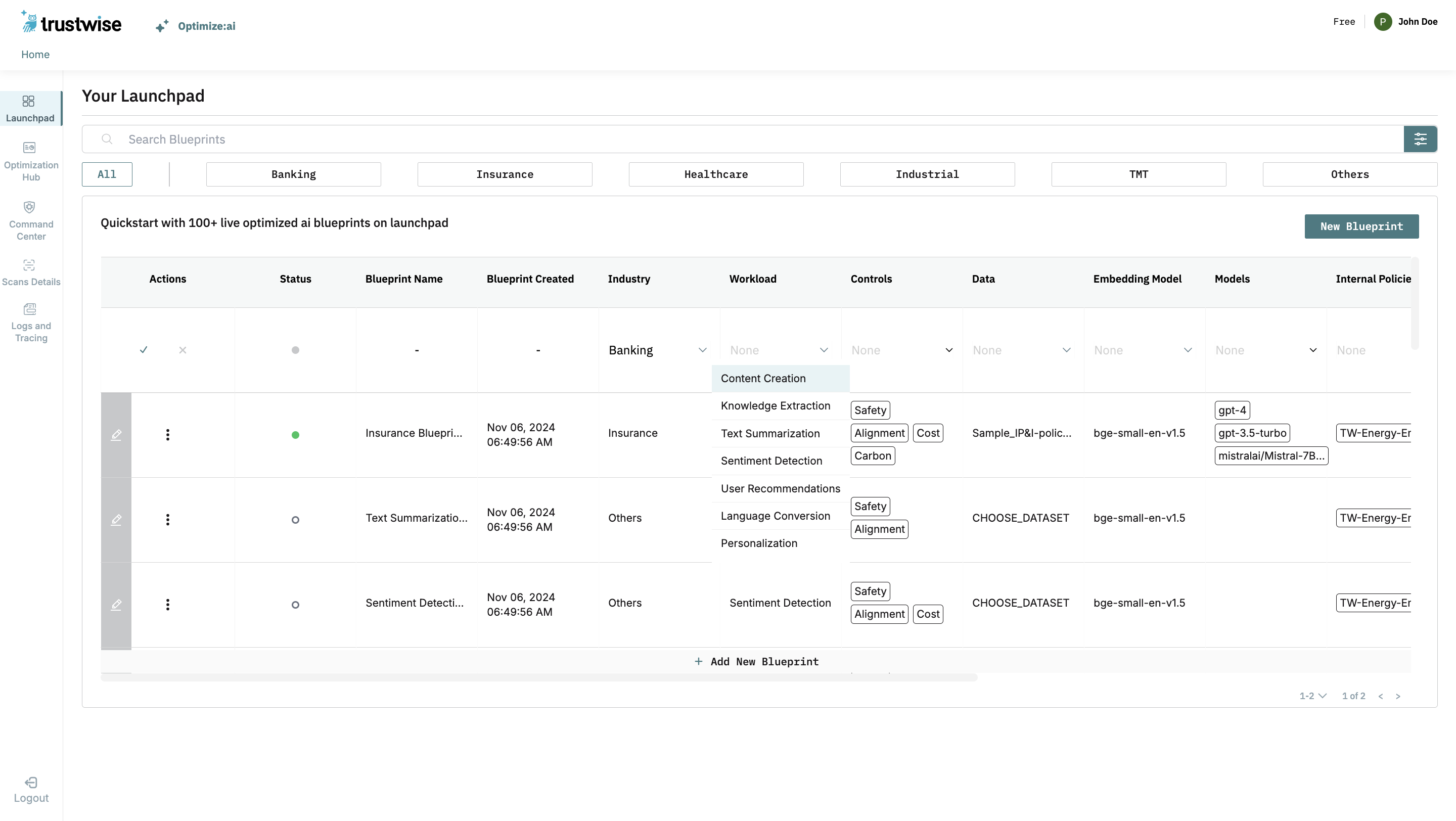 Workload Dropdown box